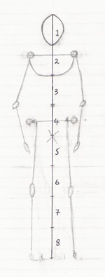 How to draw the female body -life drawing-nudes